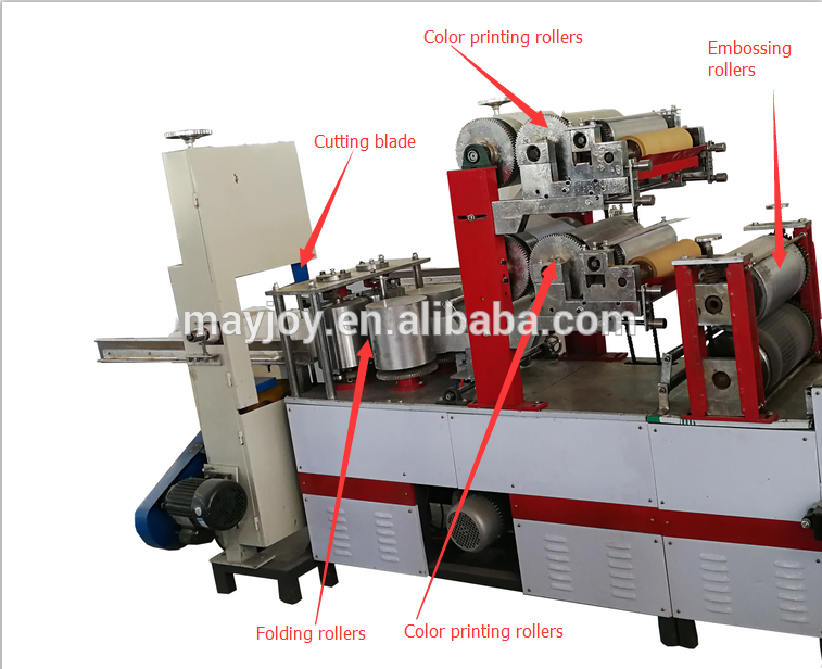 Napkin Manufacturing Machine Napkin Manufacturing Machine