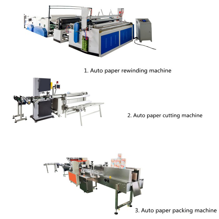 Línea de producción de papel higiénico
